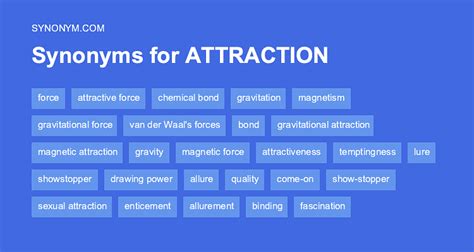 tourist <b>attraction</b>: 1 n a characteristic that attracts tourists Type of: attracter , <b>attraction</b> , attractive feature , attractor , magnet a characteristic that provides pleasure and attracts. . Attraction syn